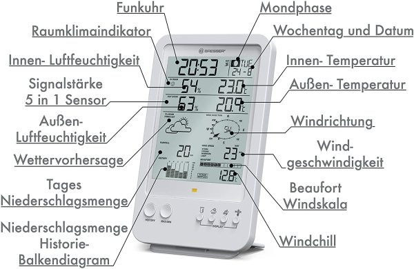 Bresser Stazione Meteorologica - immagine 4