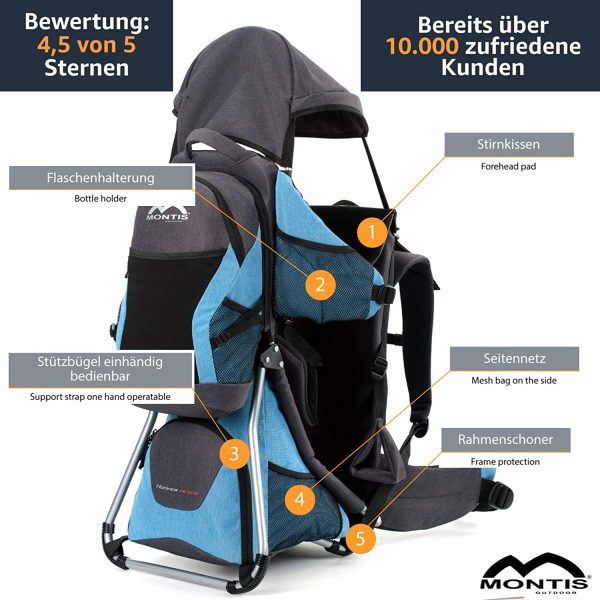 MONTIS Hoover, Zaino Porta Bimbo Premium, Fino a 25kg - immagine 2