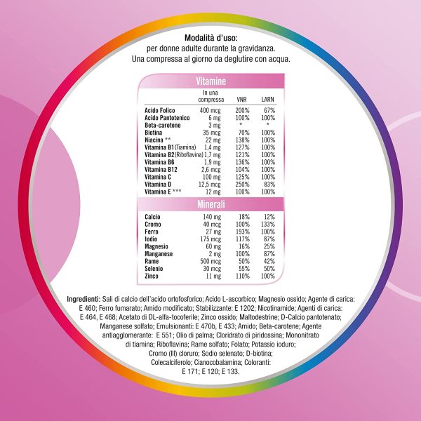 Multicentrum Mamma, Integratore Alimentare Multivitaminico e Multiminerale per le Donne in Gravidanza, con Acido Folico, 30 Compresse - immagine 2