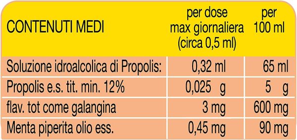 ESI Propolgola Spray Forte - 20 ml - immagine 4