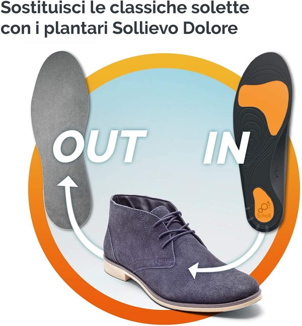 Scholl Plantari In-Balance Sollievo Dolore per Tensione Zona Lombare, Lombalgia, taglia S, Uomo e Donna - immagine 3