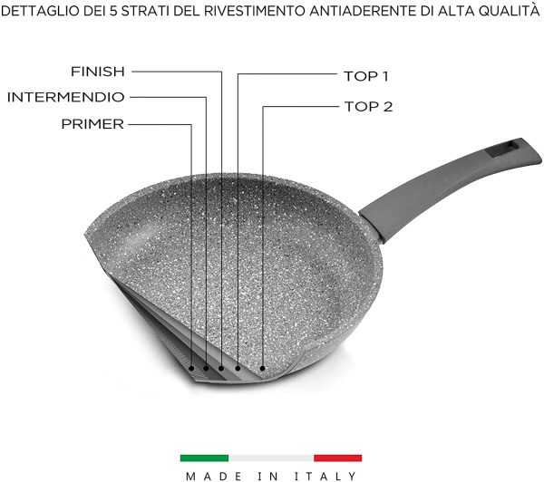 MOPITA ROCCIA VIVA Casseruola Antiaderente con Manico ? 16 cm Padella per tutti i piani cottura (No Induzione) Multistrato, Rivestimento 5 strati Antigraffio, Manico Soft Touch, Made in Italy - immagine 6