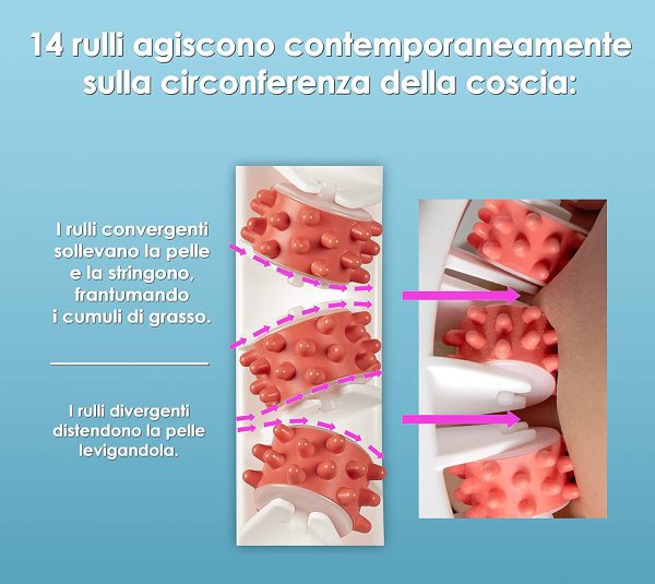 TESMED CELLULITE: efficacia clinicamente testata, massaggiatore brevettato anticellulite a tripla azione : strizza, riduce, tonifica - immagine 6