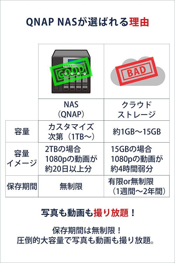 TS-451D2-4G 4 Bay 2.0GHZ DC 4GBEXT - immagine 3