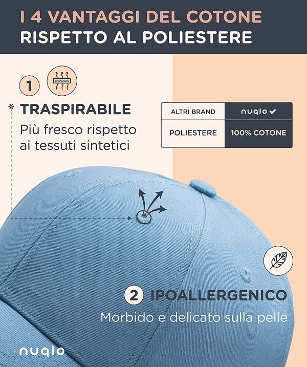 Cappellino Uomo Donna con Visiera | No Logo | Cappello Berretto Idea Regalo | Baseball - Tennis - Casual | Senza Poliestere | Taglia Unica | 100% Cotone - immagine 4